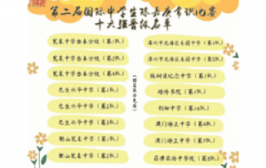 list2022